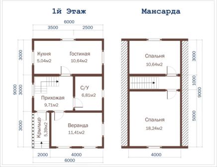 Планировка проекта ДД-25